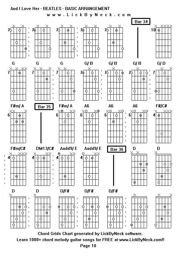 Chord Grids Chart of chord melody fingerstyle guitar song-And I Love Her - BEATLES - BASIC ARRANGEMENT,generated by LickByNeck software.